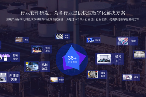 为什么你的MES系统车间用不起来？