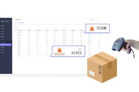 MES系统中的仓库预警