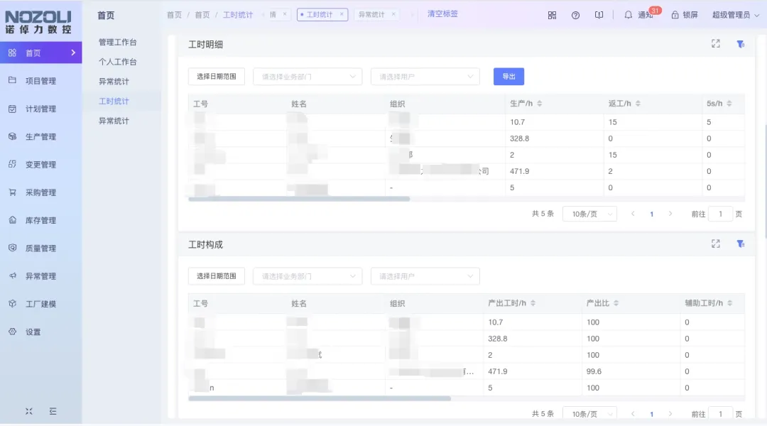 从痛点到亮点，诺倬力携手木白实现数控机床生产管理数字化大跃迁