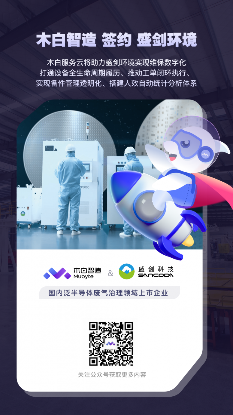 签约快讯！木白服务云签约上市公司盛剑科技，打造绿色科技领域运维新形态